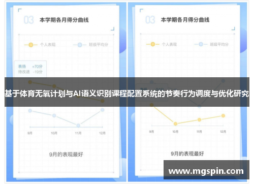 基于体育无氧计划与AI语义识别课程配置系统的节奏行为调度与优化研究